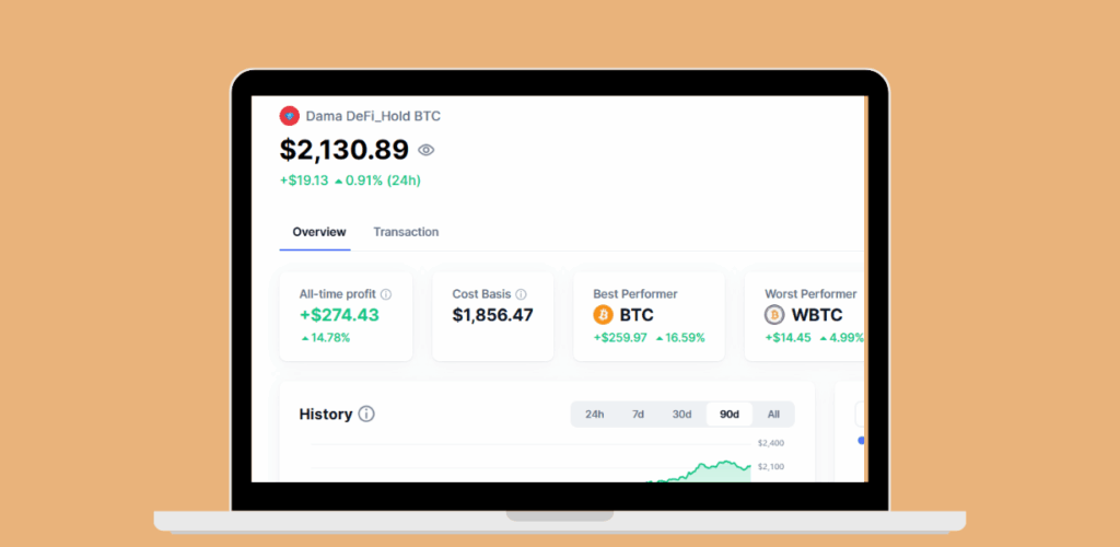Painel de performance do DCA Bitcoin no mês 6 com lucro acumulado e capital aportado em crescimento contínuo."