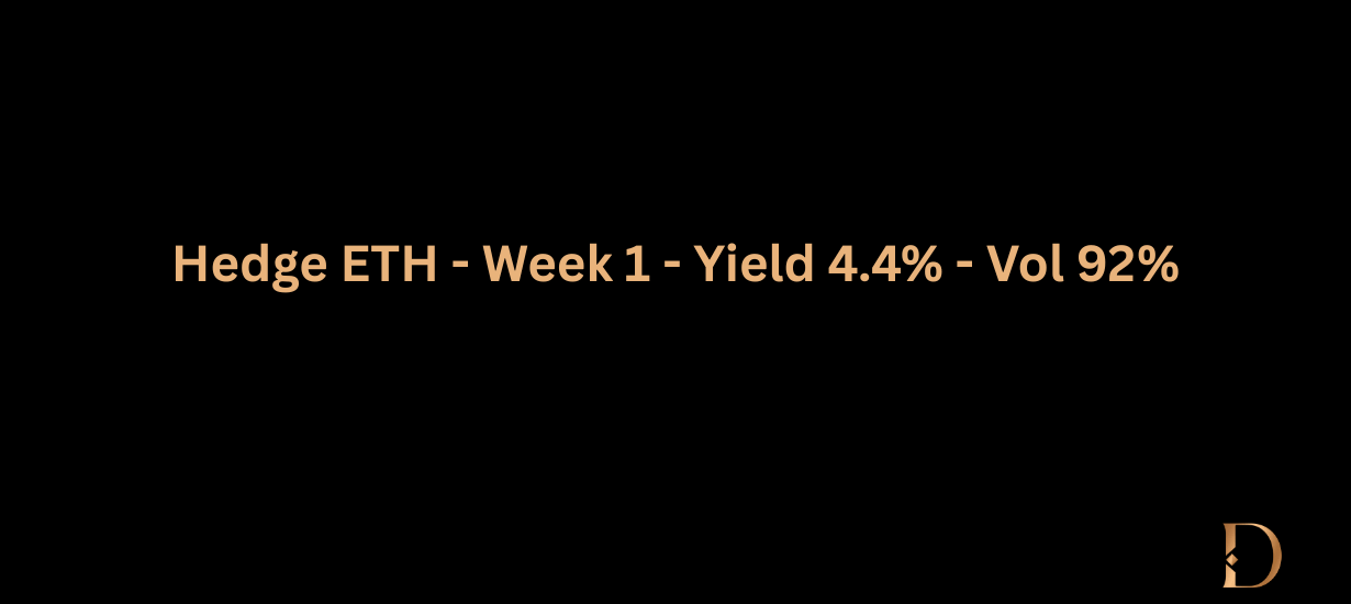 "Capa hero do artigo mostrando o início da estratégia de opções: Hedge ETH - Week 1 - Yield 4.4% - Vol 92%, com fundo preto, letras douradas e assinatura Dama DeFi."