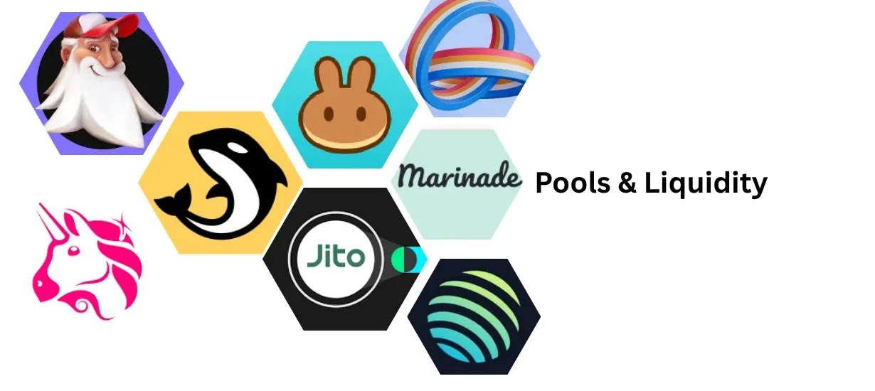Logos das principais exchanges DeFi e protocolos de liquidez como Uniswap, PancakeSwap, Orca e outros — artigo sobre pools para iniciantes com baixo capital.