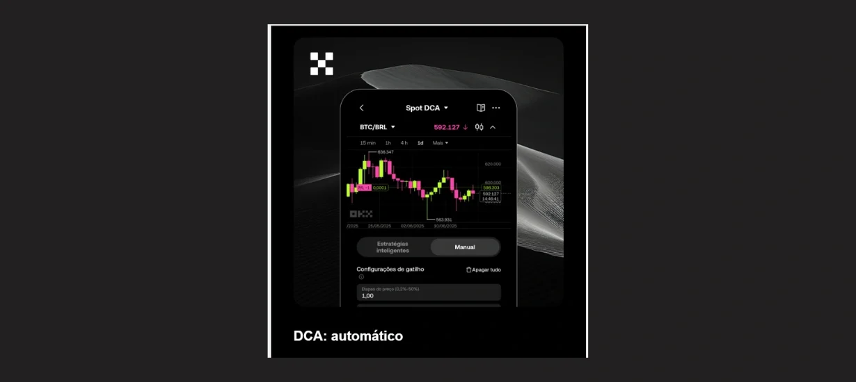 painel corretora okx dca automatico