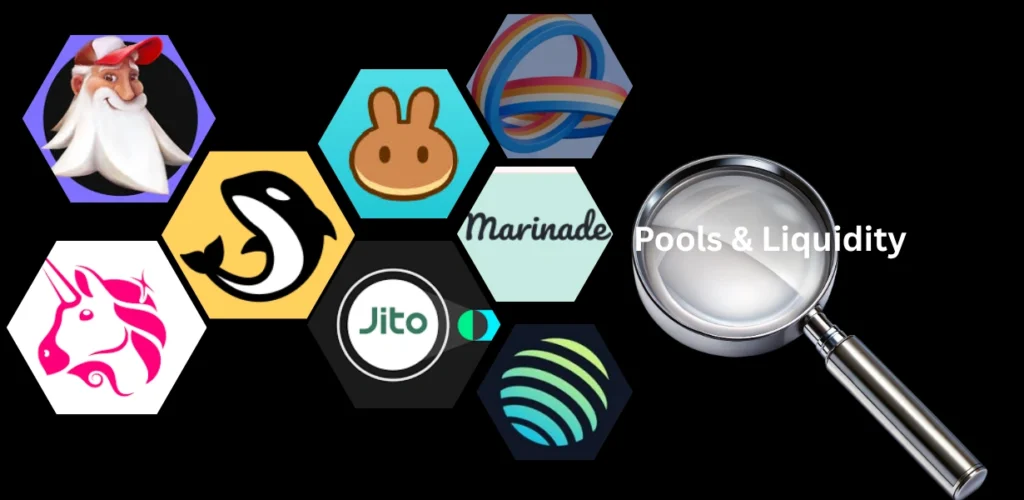 Logos de pools DeFi com lupa destacando análise de liquidez