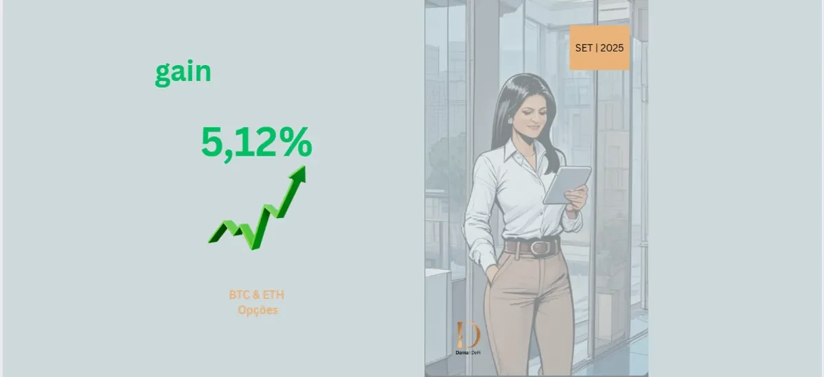 ROI de 5,12% em setembro 2025 nas opções de BTC e ETH com destaque para alerta de liquidez na Coincall