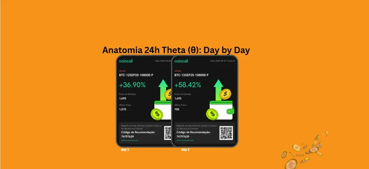 Capa mostrando evolução do ganho em puts BTC 108k no efeito do Theta em 24h