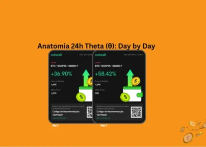 Capa mostrando evolução do ganho em puts BTC 108k no efeito do Theta em 24h