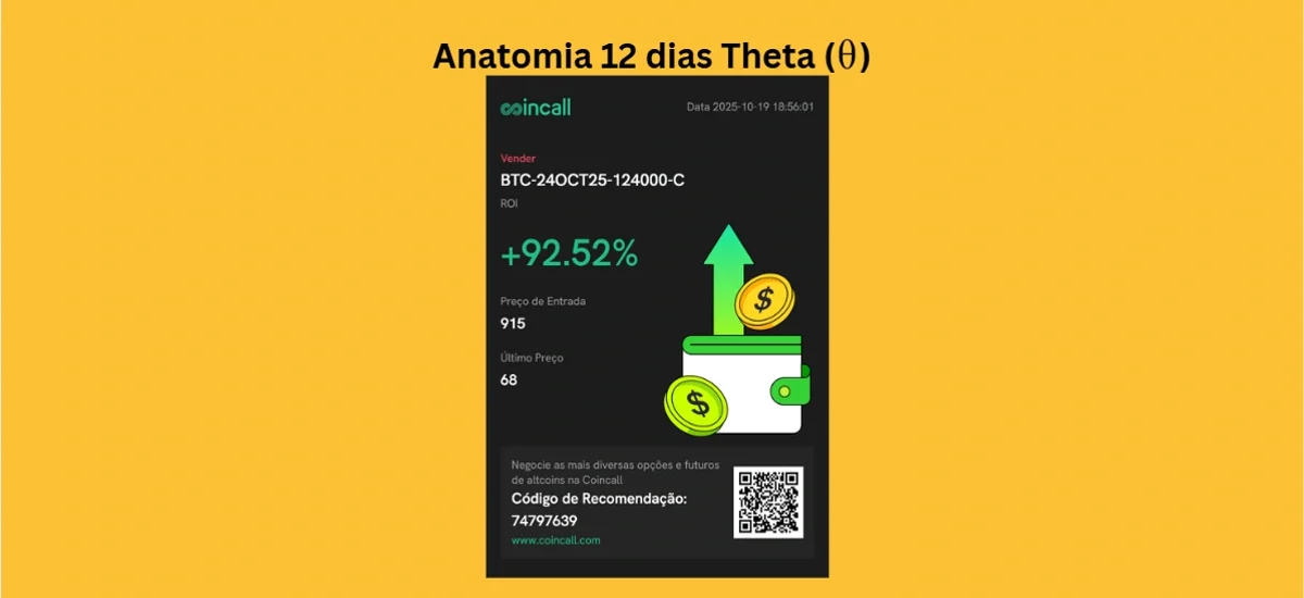 Anatomia do Theta em opções de Bitcoin mostrando ROI de 92,52% em 12 dias de operação Coincall.