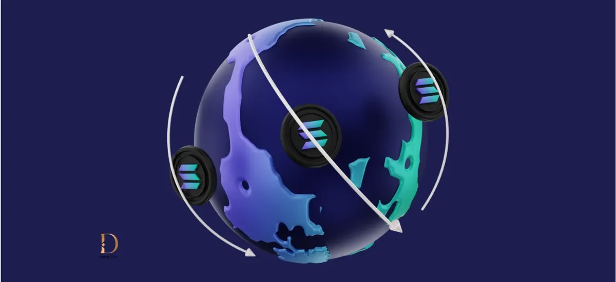 Ilustração do ecossistema Solana com destaque para Kamino, Orca e Raydium formando o triângulo das pools