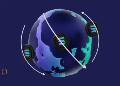 Ilustração do ecossistema Solana com destaque para Kamino, Orca e Raydium formando o triângulo das pools