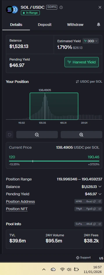 Painel da pool SOL/USDC na Solana mostrando range amplo entre US$120 e US$190, preço médio próximo de US$130 e alto volume de mercado, destacando upside e captura contínua de taxas.