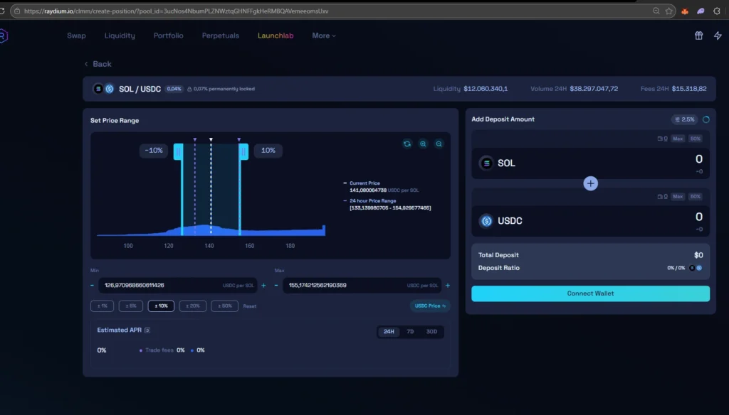 Visualização do preço SOL/USDC dentro da Raydium, usada para avaliar volatilidade e escolher faixas mais seguras ao fornecer liquidez.