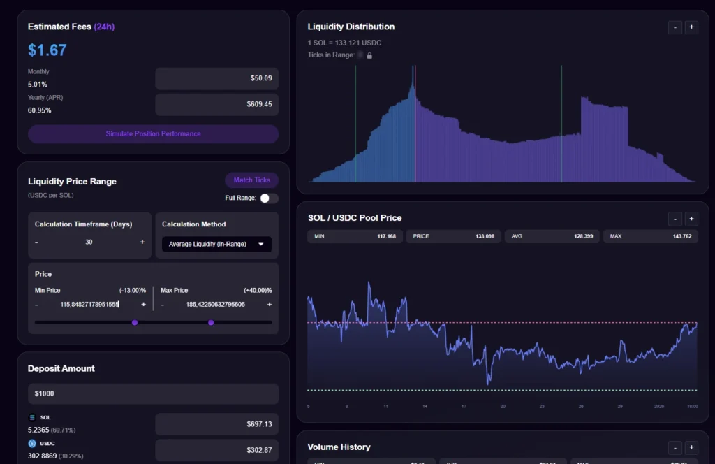 Simulação de pool de liquidez SOL/USDC na Raydium com 1 SOL, range conservador e yield estimado de 5% ao ano

