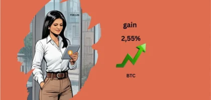Dama DeFi reviewing Bitcoin options strategy results showing 2.55 percent monthly yield from synthetic Bitcoin dividends