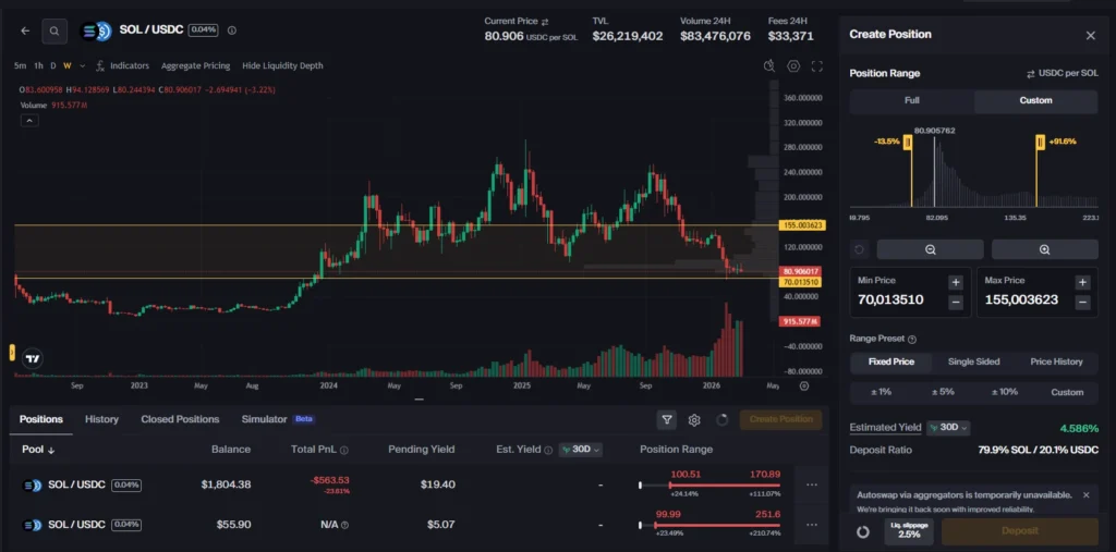interface da pool de liquidez SOL/USDC na Solana mostrando configuração de range entre aproximadamente 70 e 155 dólares com estratégia de captura de valorização da Solana enquanto gera taxas de liquidez