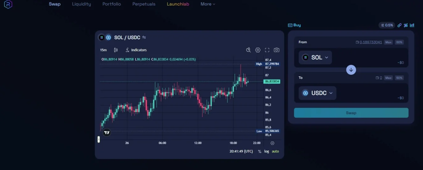 Raydium swap interface showing SOL to USDC trade with price chart, candlestick analysis, and token exchange panel on Solana DeFi platform