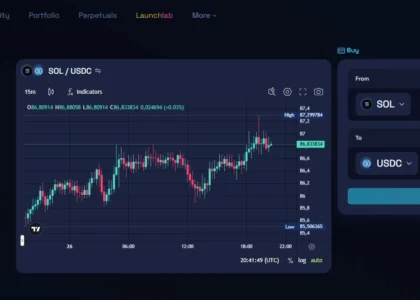 Raydium swap interface showing SOL to USDC trade with price chart, candlestick analysis, and token exchange panel on Solana DeFi platform