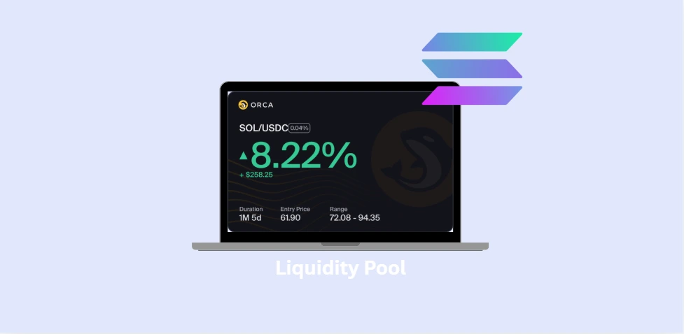Solana DeFi: Analisando meu lucro de 8,2% em uma Pool de Liquidez de SOL/USDC na Orca