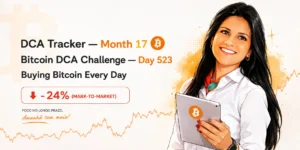 Caricatura da Dama DeFi sorrindo e segurando um tablet com símbolo do Bitcoin. Ao lado, painel informativo do desafio DCA Bitcoin mostrando 523 dias consecutivos de compras diárias, 17 meses de acumulação e drawdown temporário de 24%, reforçando a estratégia de investimento de longo prazo em Bitcoin.