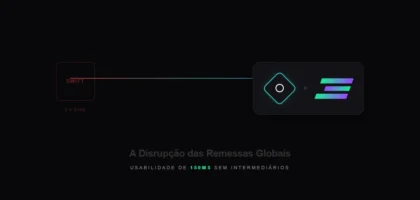 Captura de tela de um artigo técnico detalhando uma operação on-chain na pool de Liquidez Concentrada SOL/USDC dentro do protocolo Orca Whirlpools. O texto exibe especificações de identificação criptográfica da posição em formato NFT, as faixas de ticks e ranges escolhidos com preço spot a 82.50 USDC, limite inferior a 74.00 USDC e superior a 92.00 USDC, apontando uma eficiência de capital multiplicada em 9.4x. Uma tabela de desempenho financeiro consolida os números de capital inicial, tempo ativo de 45 dias e volume acumulado na pool.
